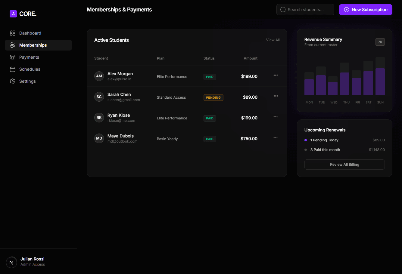 Kinetix - Academy Management case study