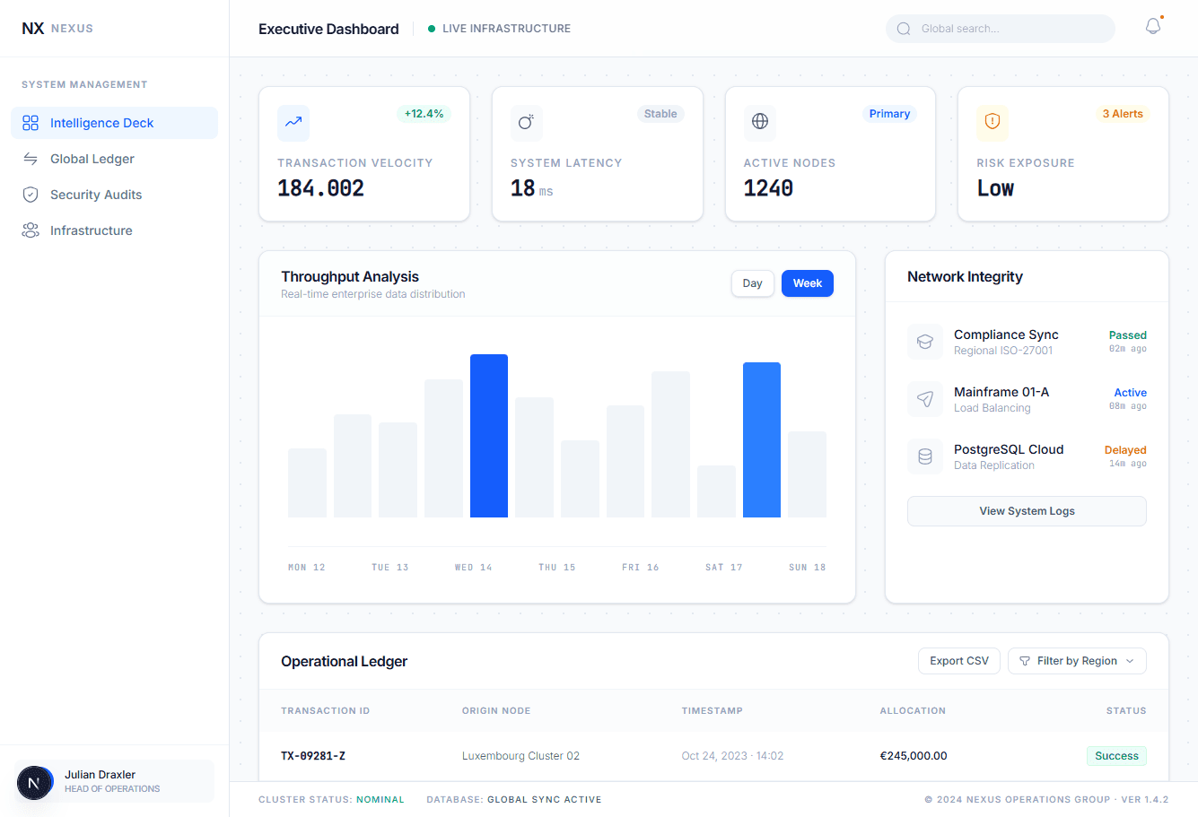 NovaPay - Fintech & Trading case study